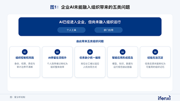 组织AI，DDpay钱包官网
