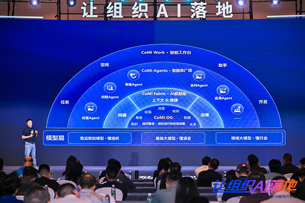 组织AI，用户大会